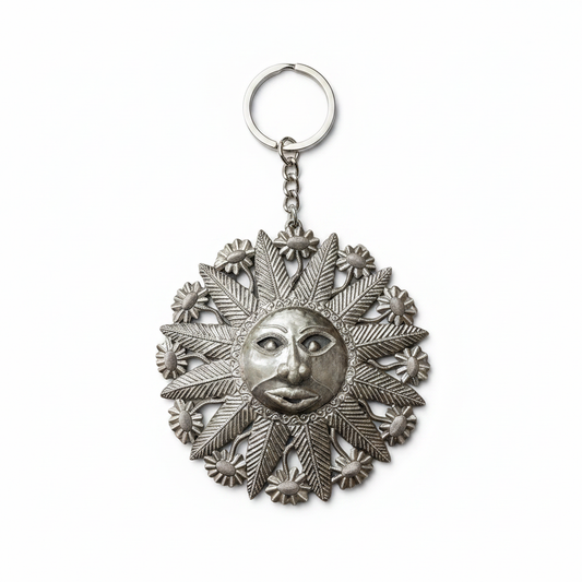 The Sun Is In Your Eye