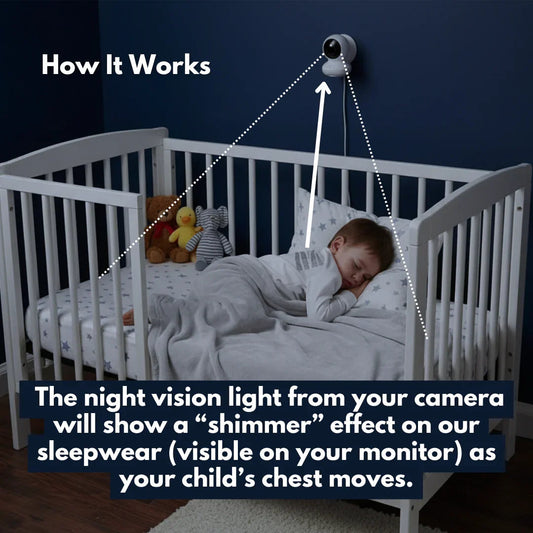 Child sleeping in a crib with a night vision camera above, explaining how it works.