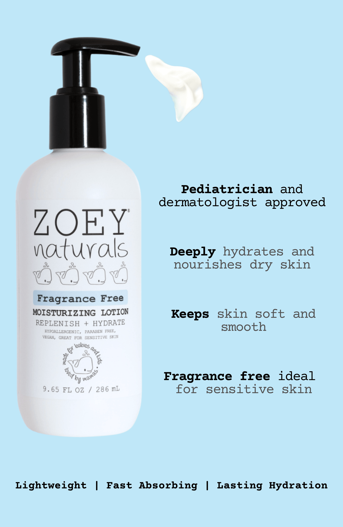 Newborn Essentials Kit