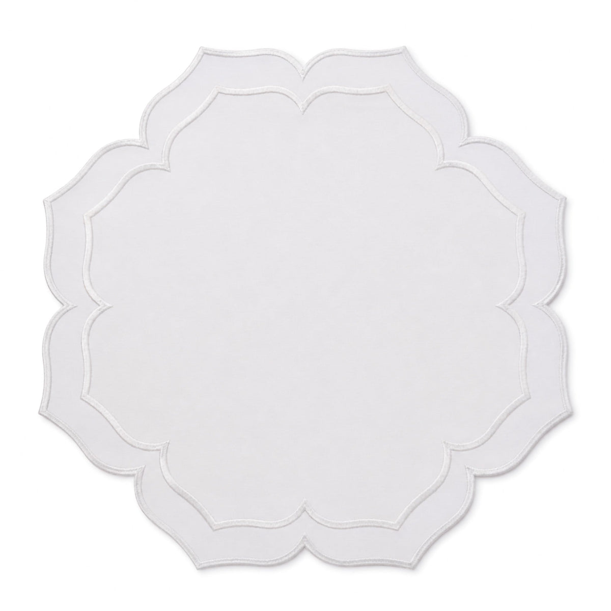 Lotus Spill Proof Placemat