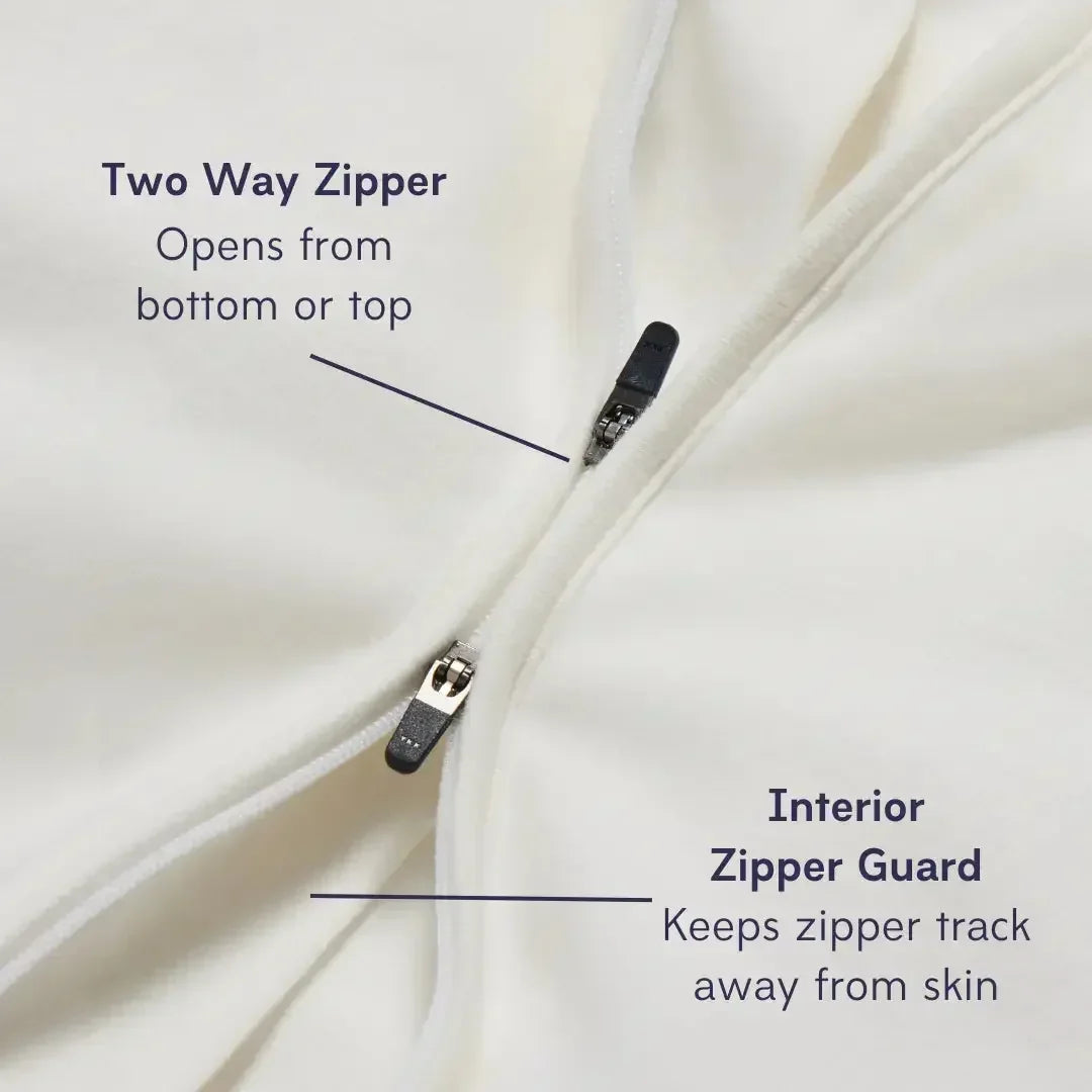 Close-up of the Early Stages Bundle | 0 - 6 months, a white swaddle sleep sack featuring a two-way zipper. Labels highlight the zipper’s ability to open from either the top or bottom, as well as an interior zipper guard that keeps the track away from baby’s skin—making this sleepwear both comfortable and practical.