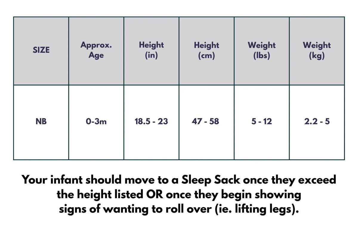 Swaddle size chart with dimensions and weight ranges for infants.
