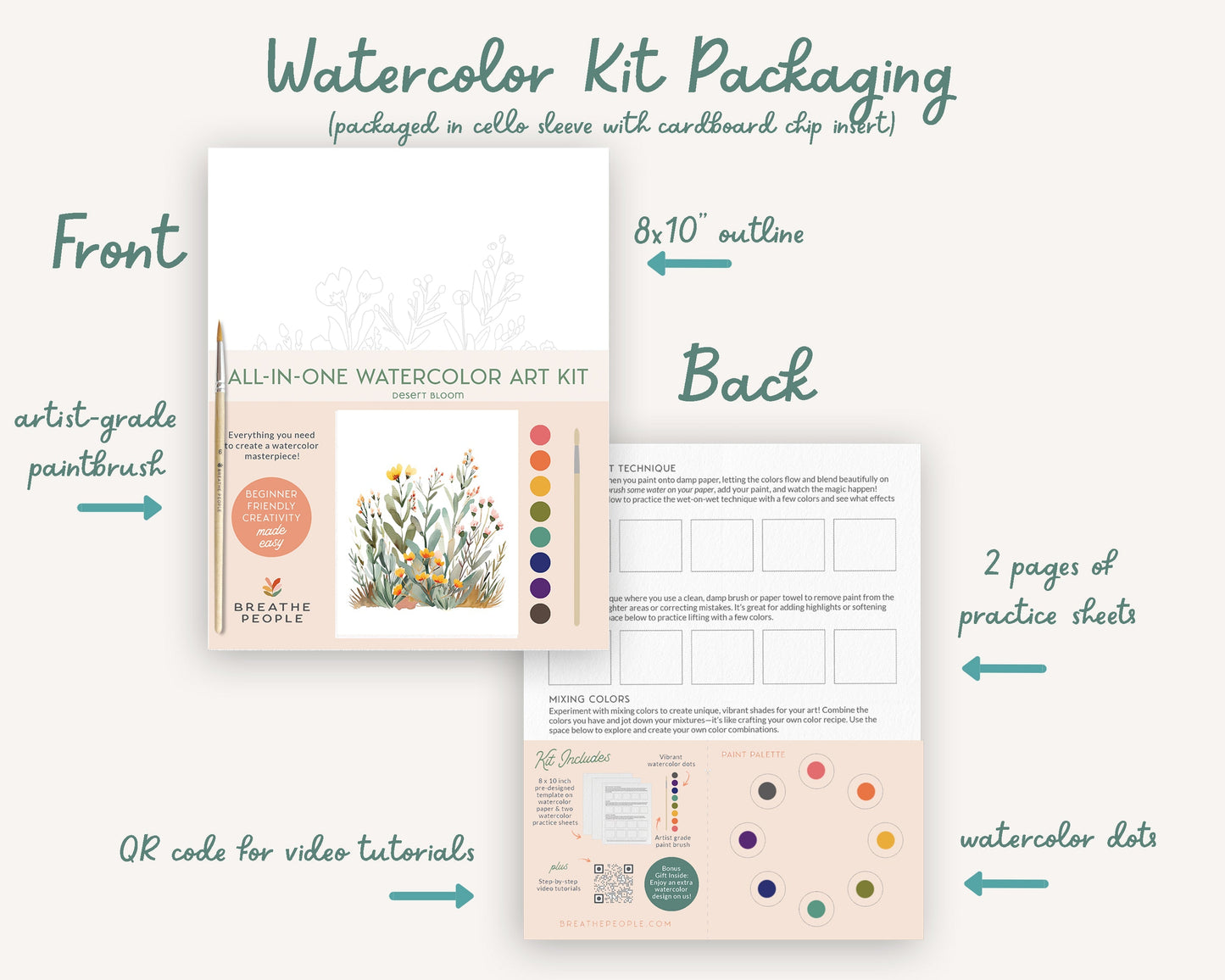 All-In-One Spring Bird Watercolor Kit