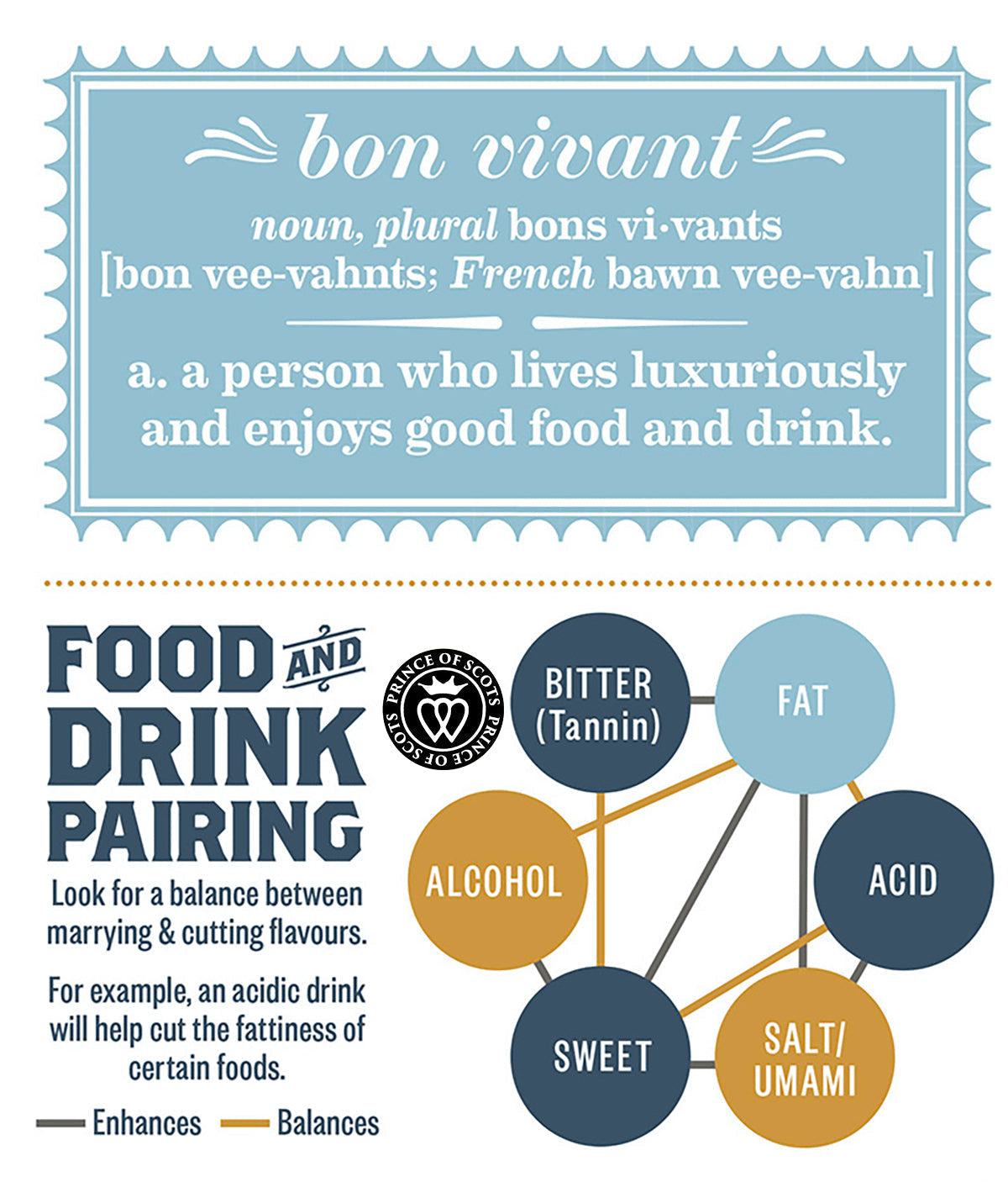 An Illustrated Guide for Cocktail Etiquette Tea Towel