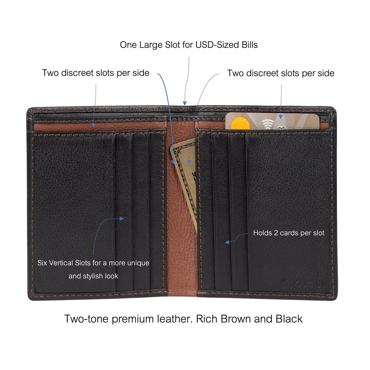 Theodore Leather Men's Leather Wallet