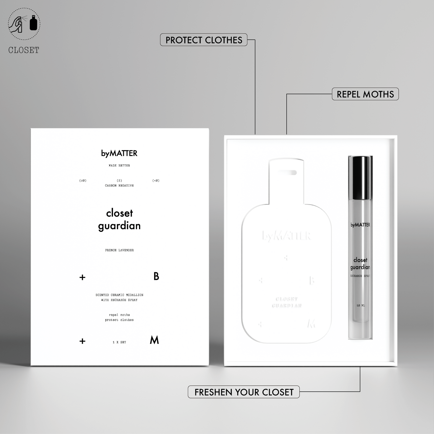 The Fabric Kit