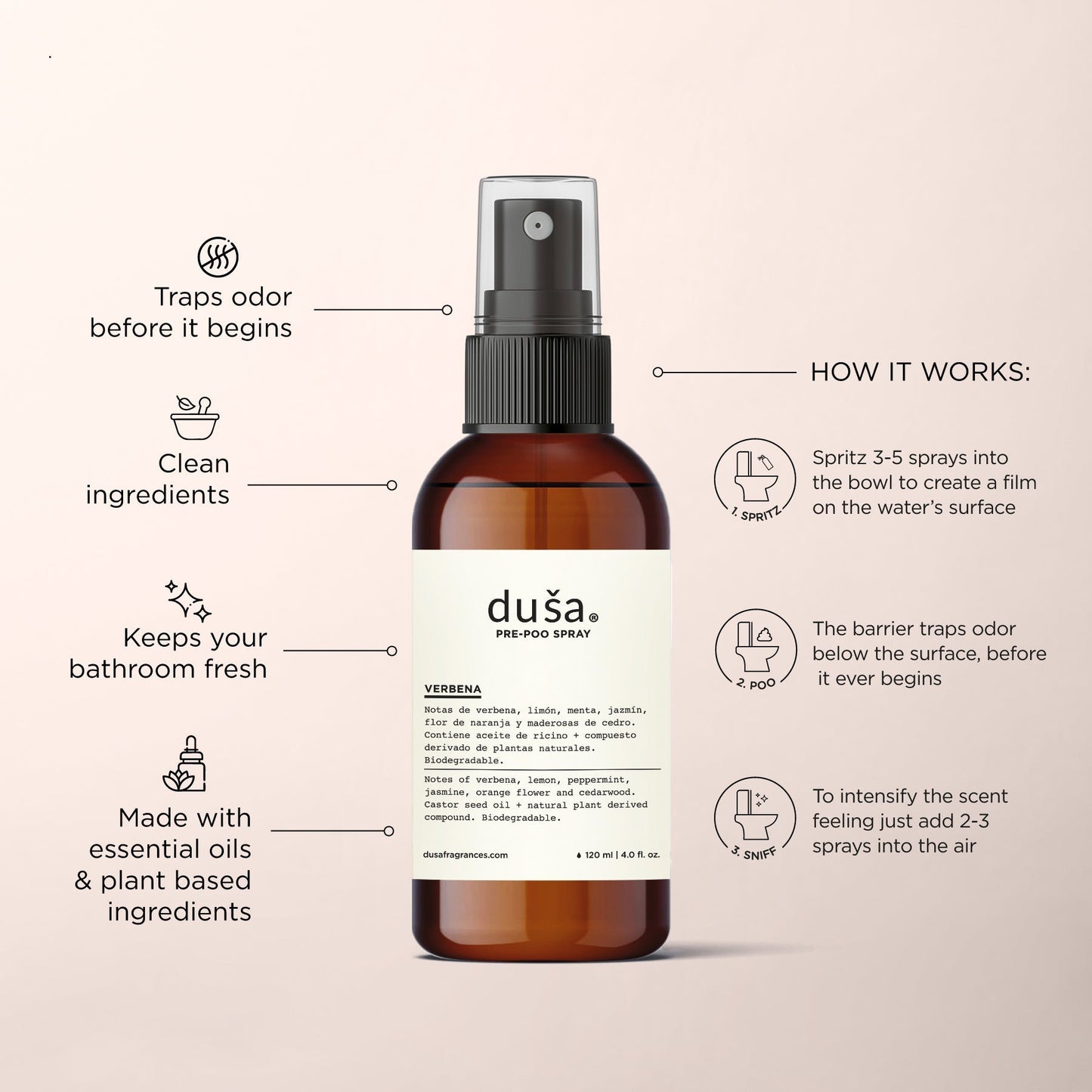 LAVENDER- 4 FL OZ PRE-POO SPRAY