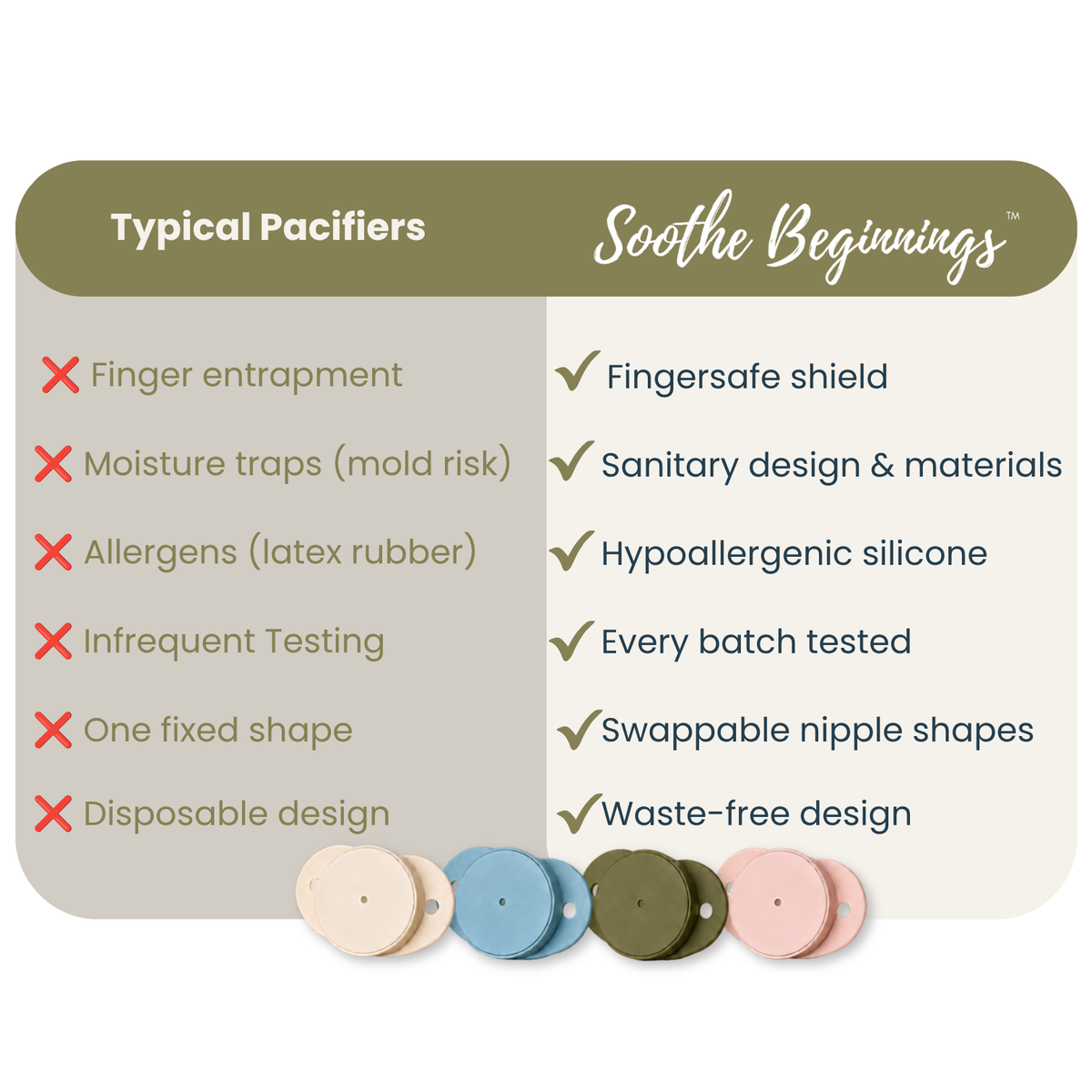 Pacifier Sample Kit | Flex