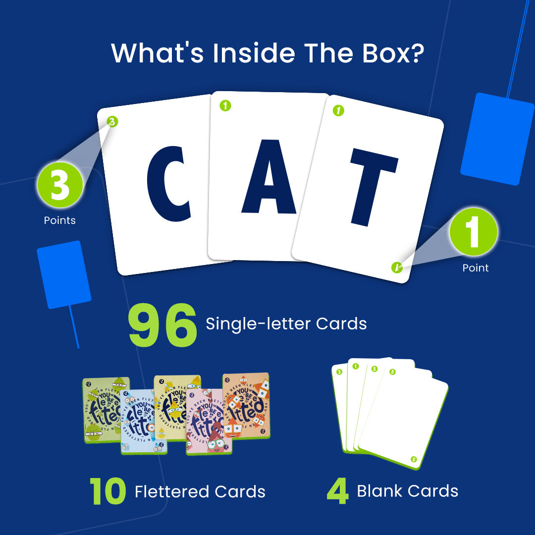 Fletter Kids Vocabulary Game