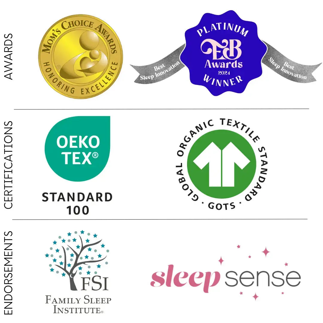 Breathing Reassurance Newborn Baby Swaddle Sleep of Mind