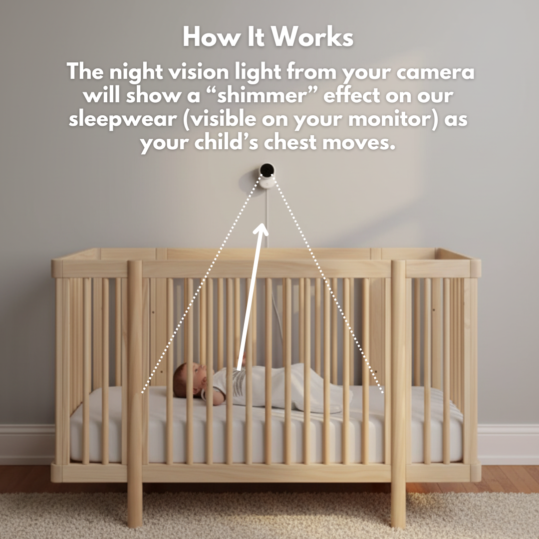 Wooden crib with baby sleeping and night vision camera above, explaining how it works.
