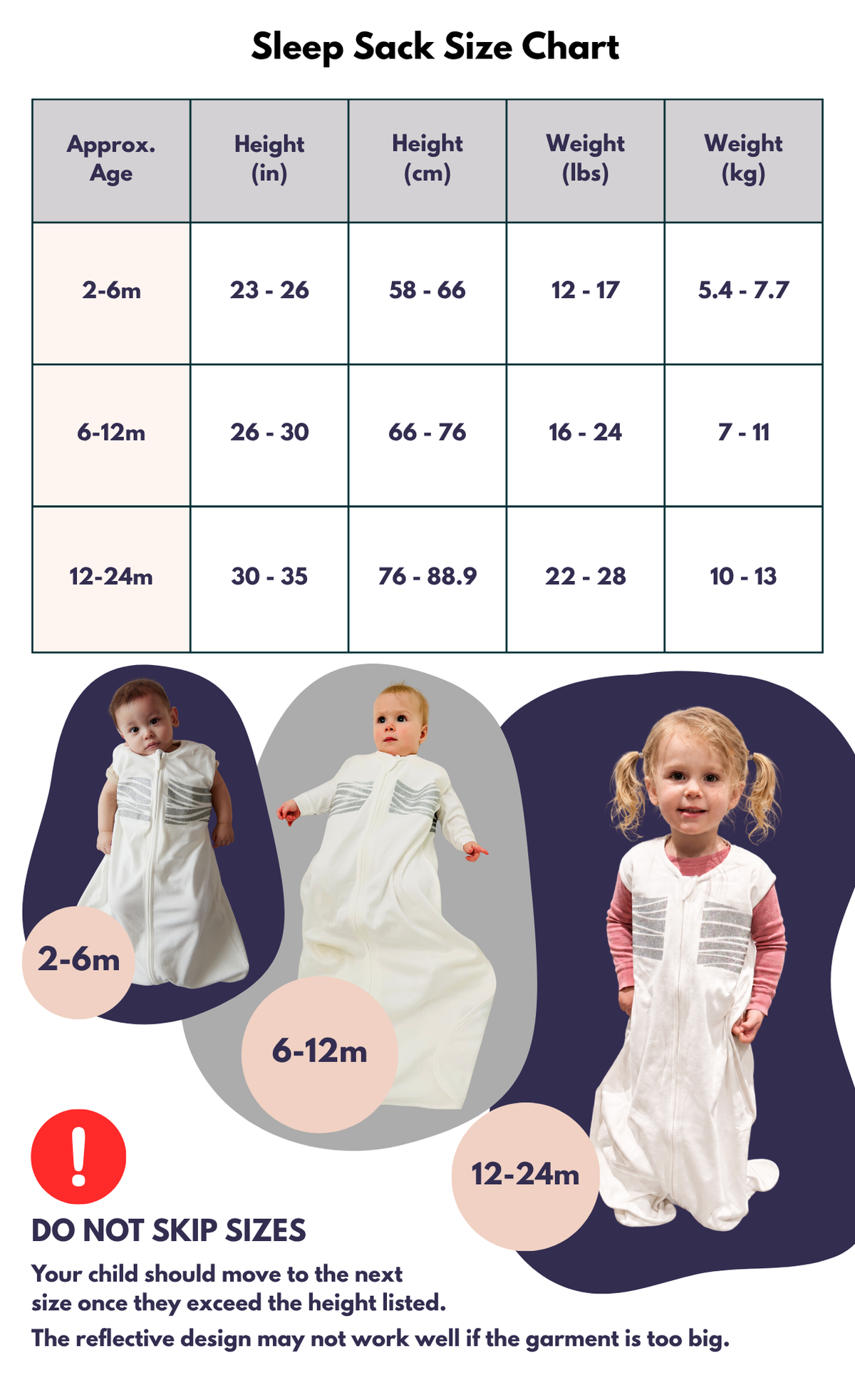Sleep sack size chart with a chart depicting the three sizes and their measurements with a fit warning 