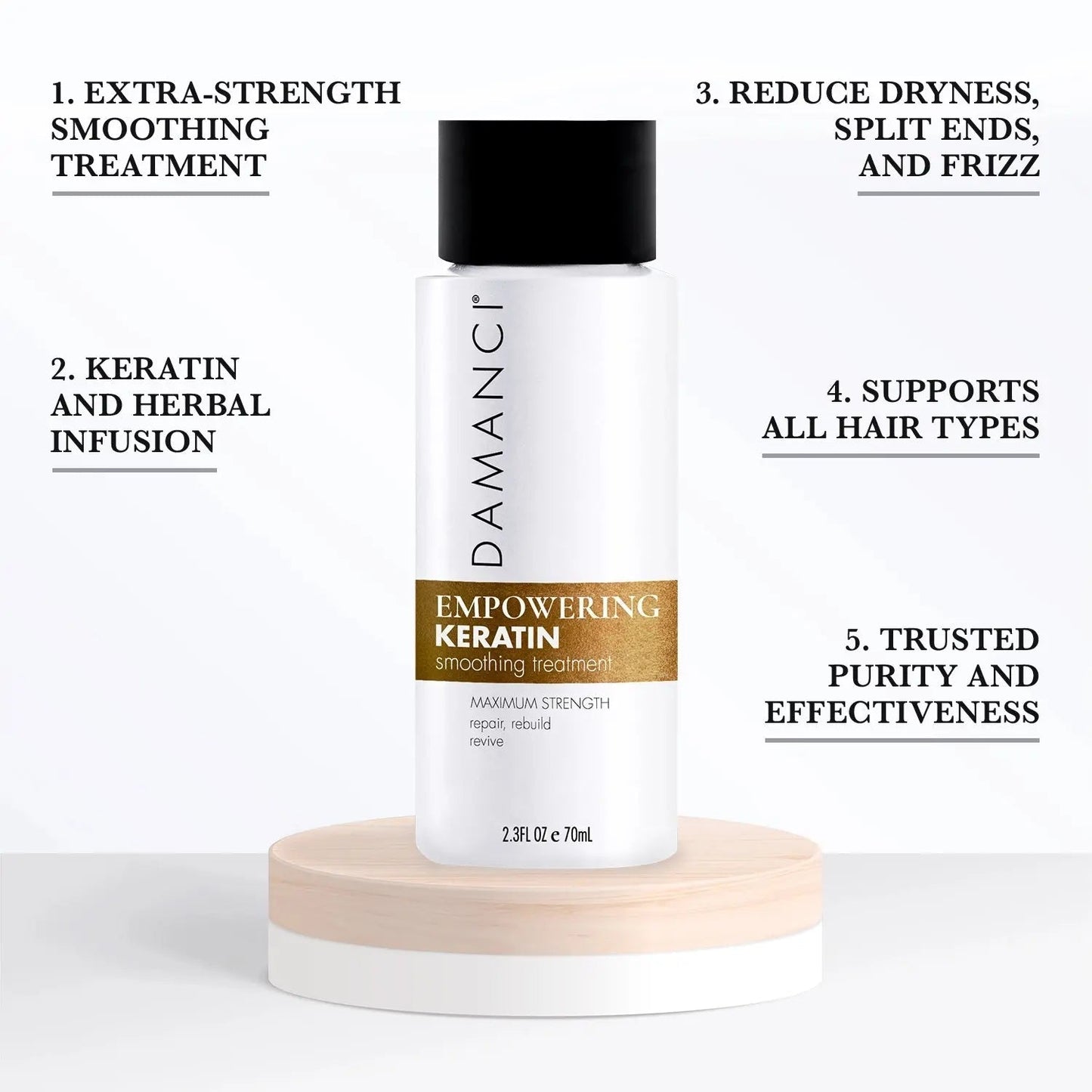 Keratin Express Kit