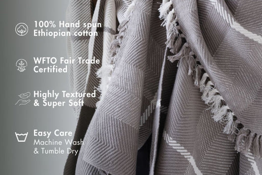 ayele throw blanket with key keatures