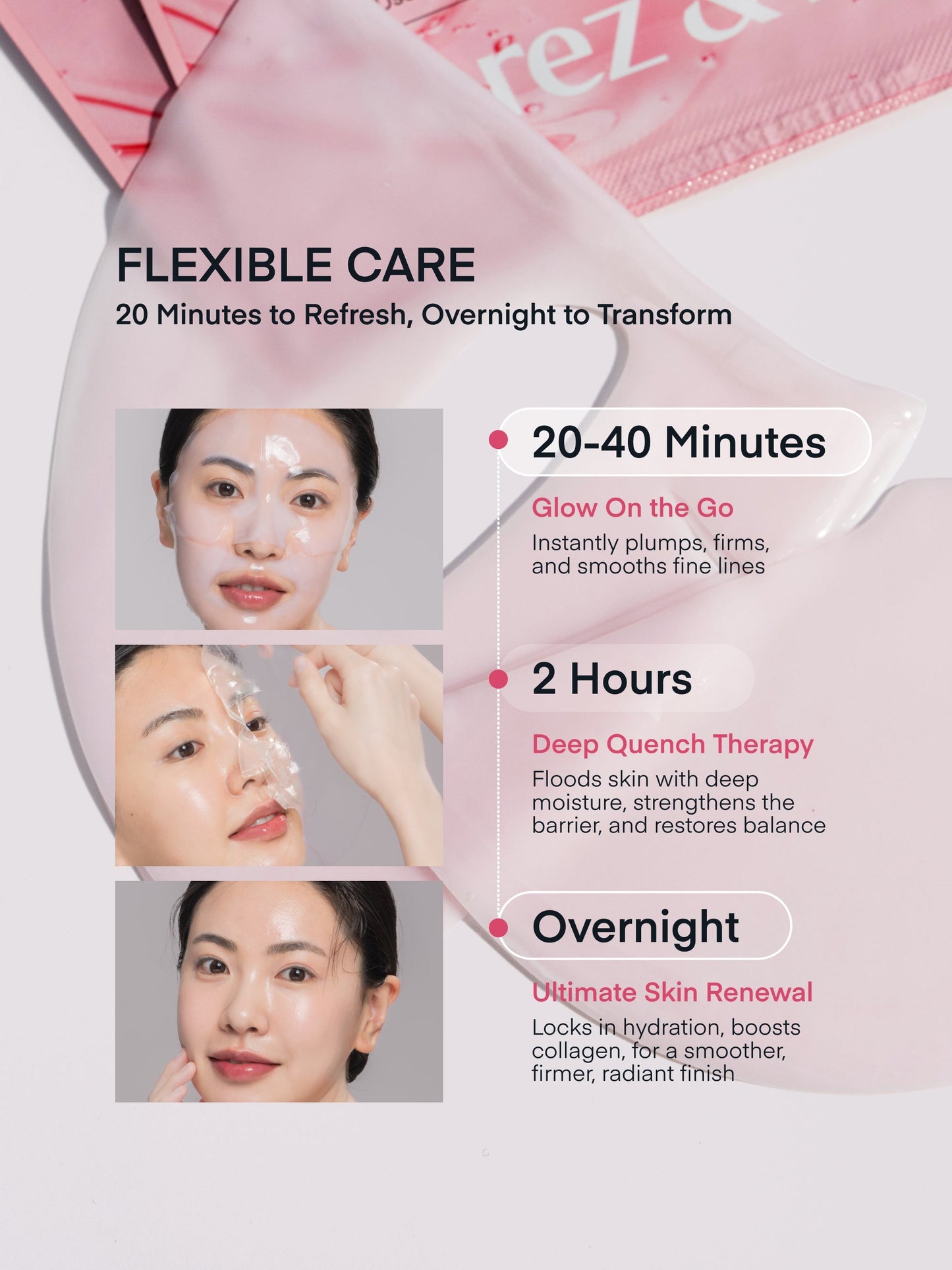 Terez & Honor Korean Collagen Mask Set - 3-Piece Bundle with 4ea Bio-Collagen Face Masks, 100 ml Night Wrapping Peel-Off Mask & 60 pcs Eye Patches for Deep Hydrating, Firming & Glass Like Glow