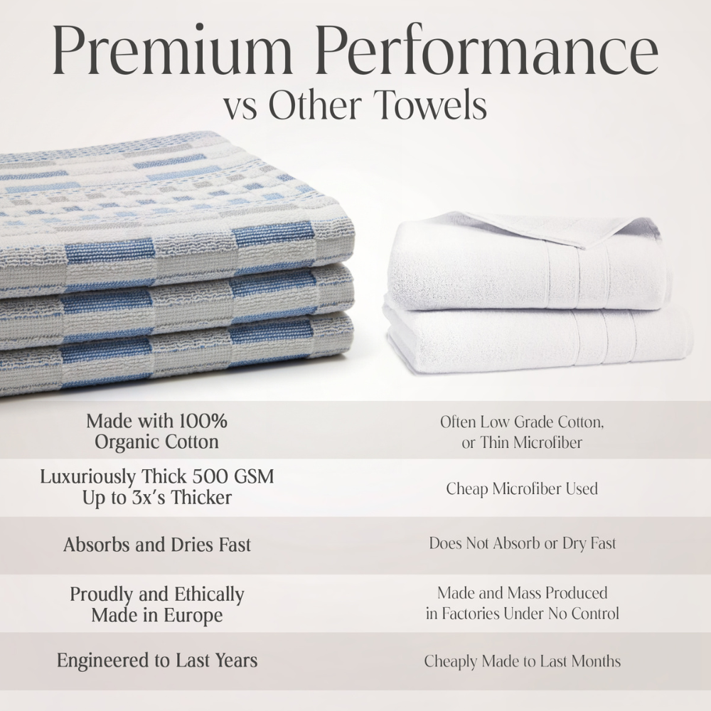 100% Organic Cotton Kitchen Towels