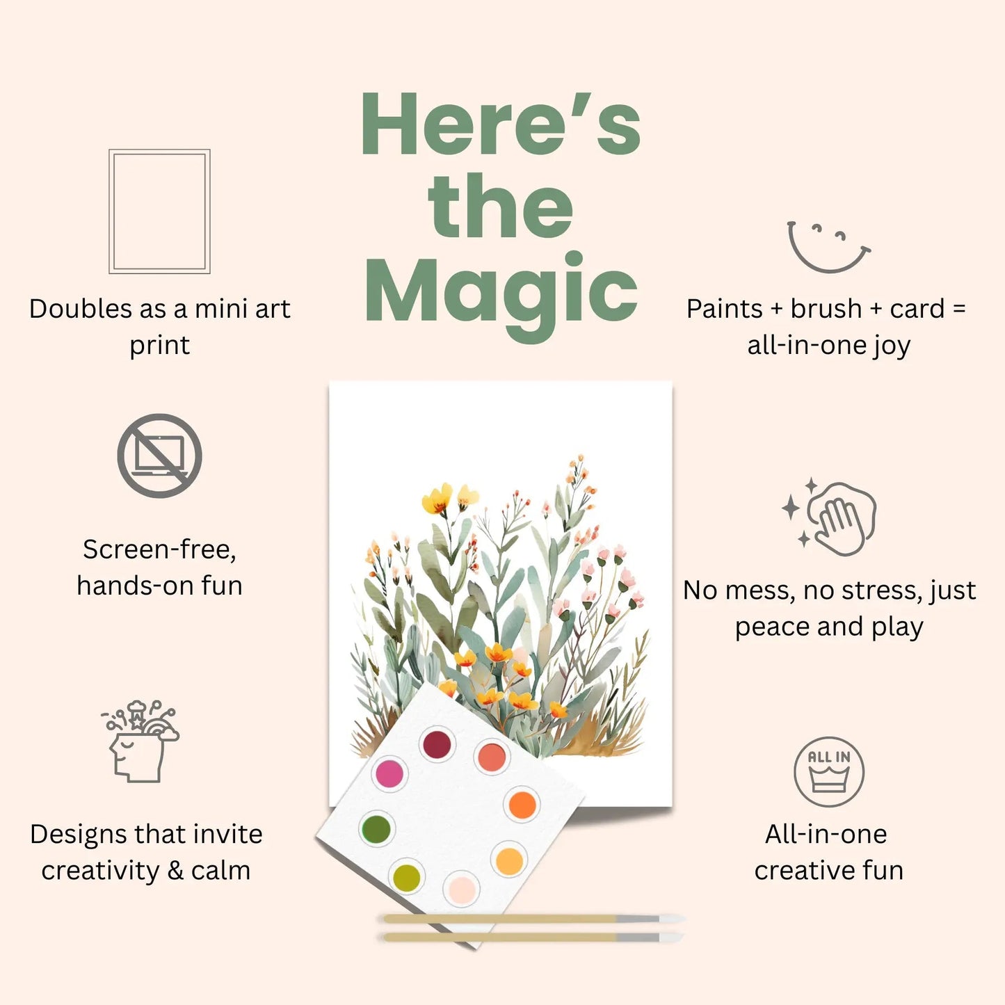All-in-One Watercolor Art Prints + Postcards: Vibrant Botanicals