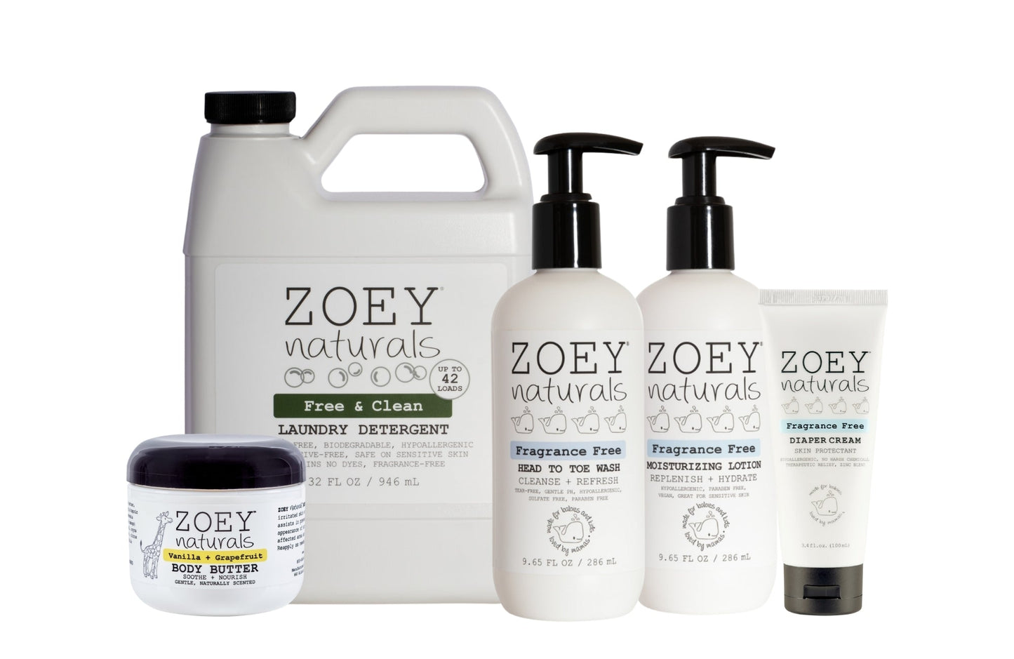 Sensitive Care Essentials
