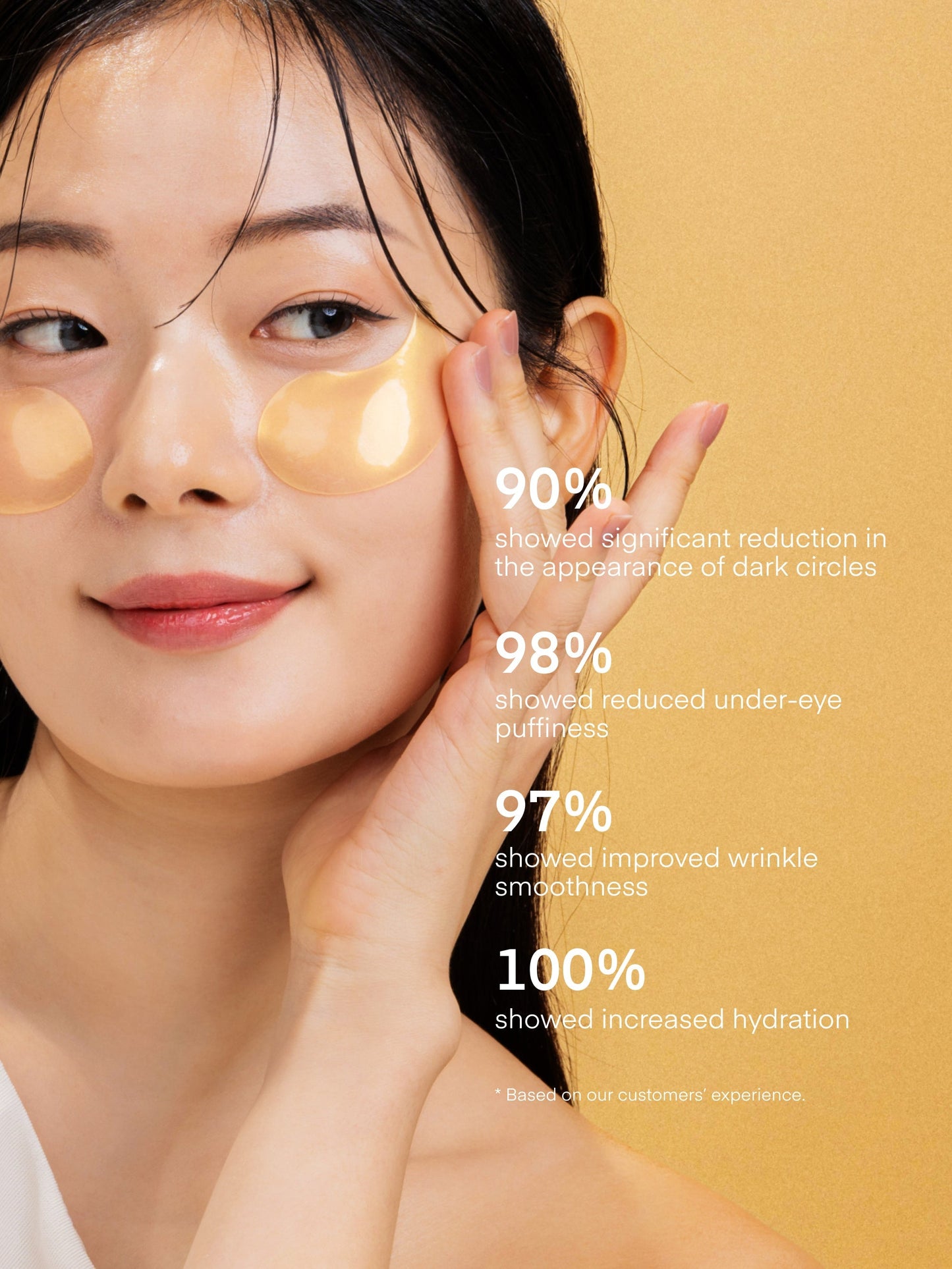 24K Gold Retinol Under Eye Patches