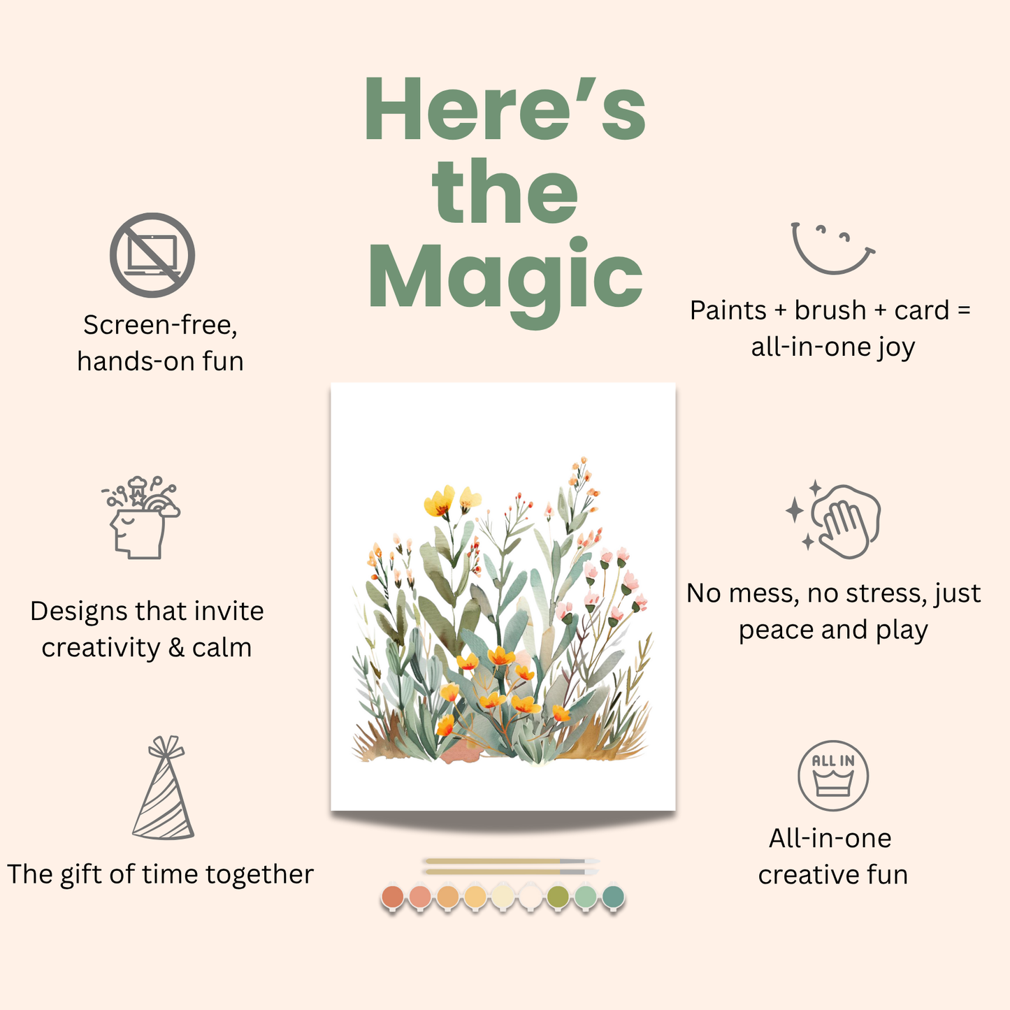 All-In-One Spring Bird Watercolor Kit