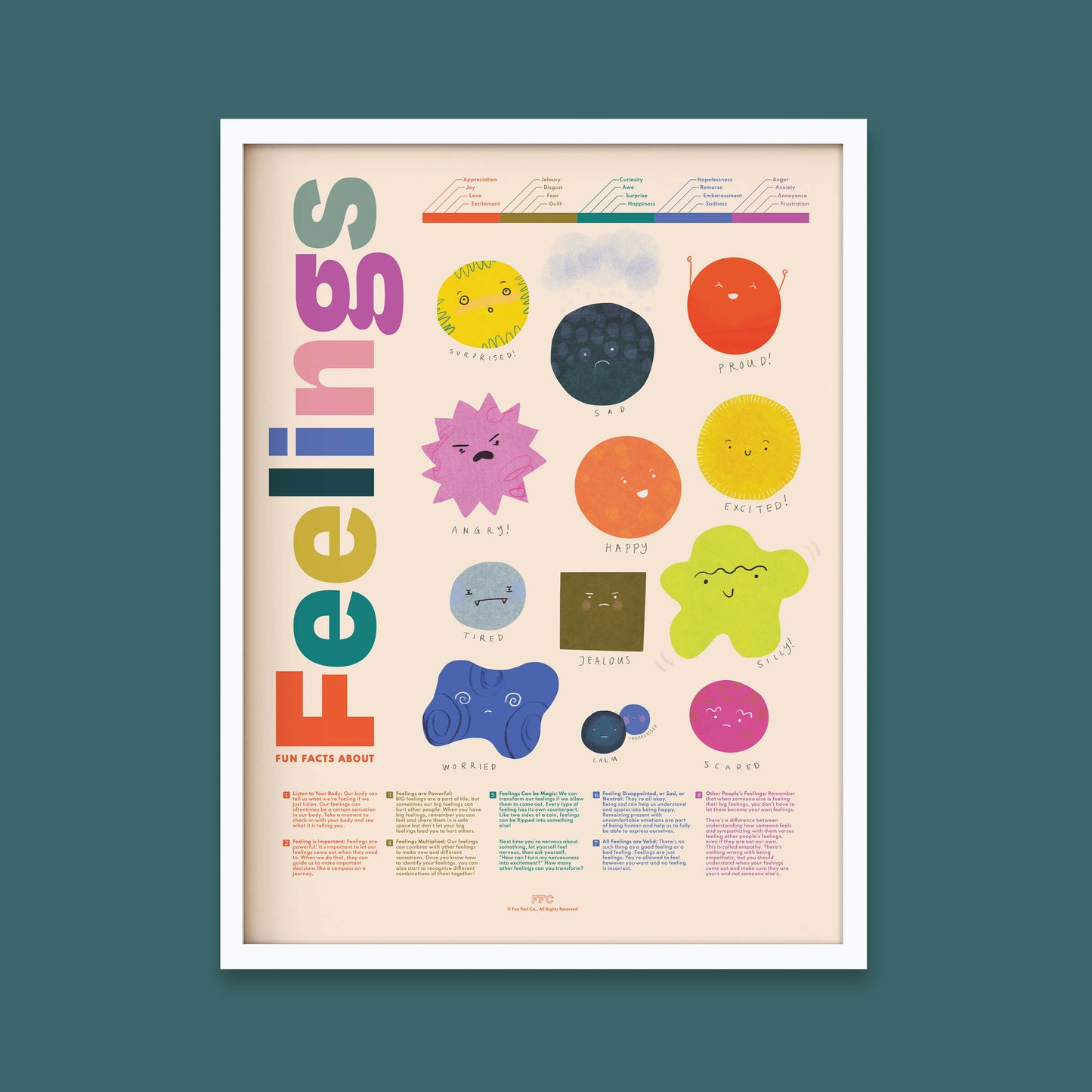 Fun Facts About Feelings Giclée Print